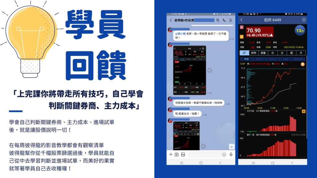 學習成果