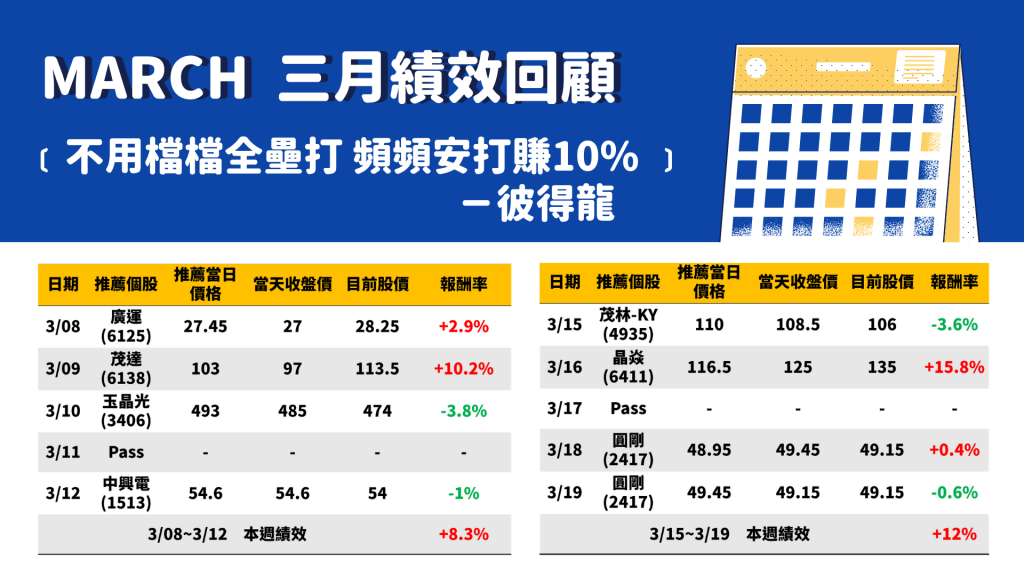 籌碼分析結果