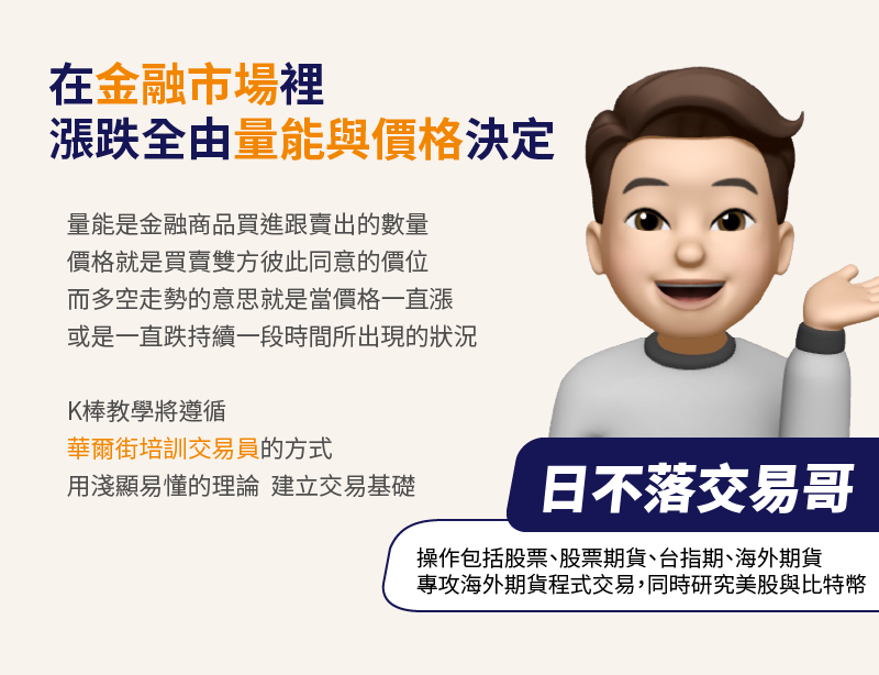 日不落交易哥 課程 線上課 經歷 背景