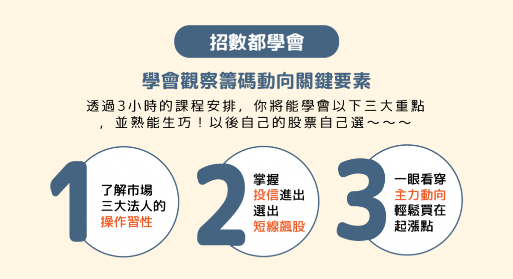 三小時的課程安排，你將學會三大法人的操作習性、掌握投信進出選出短線飆股、看穿主力動向買在起漲點