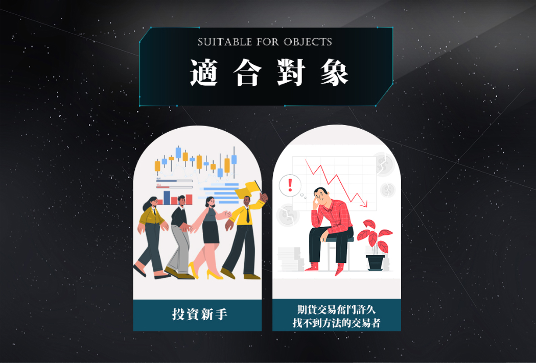 投資新手，期貨交易奮鬥許久找不到方法的交易者