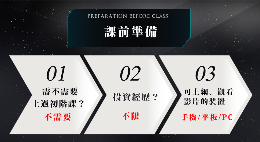 需不需要上過初階課？不需要。投資經歷？不限。可上網、觀看影片的裝置，手機/平板/PC
